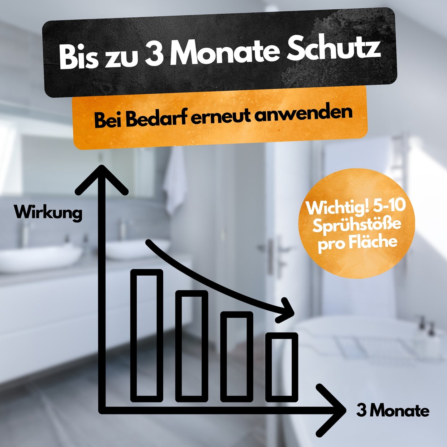 Mottenspray (AMP 2 CL) - 500 ml