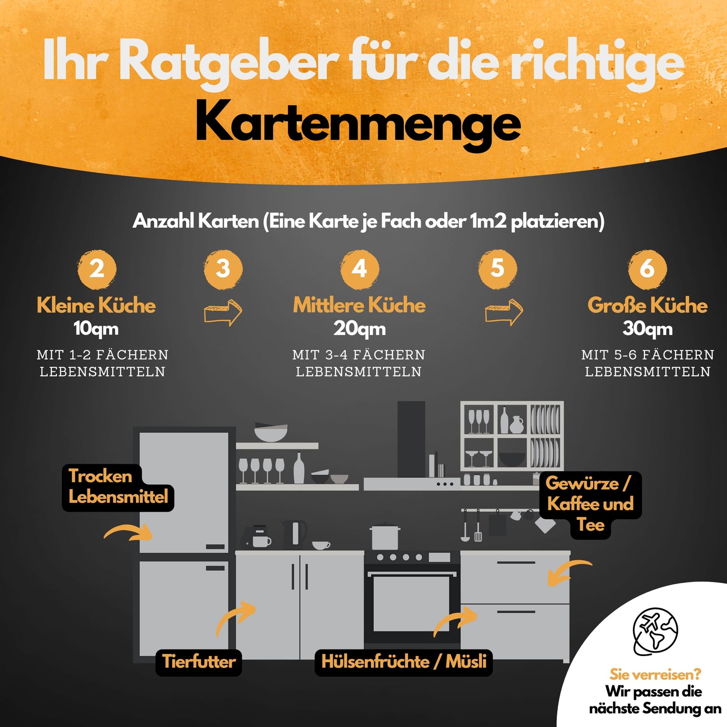 Schlupfwespen gegen Lebensmittelmotten - EINZELLIEFERUNG