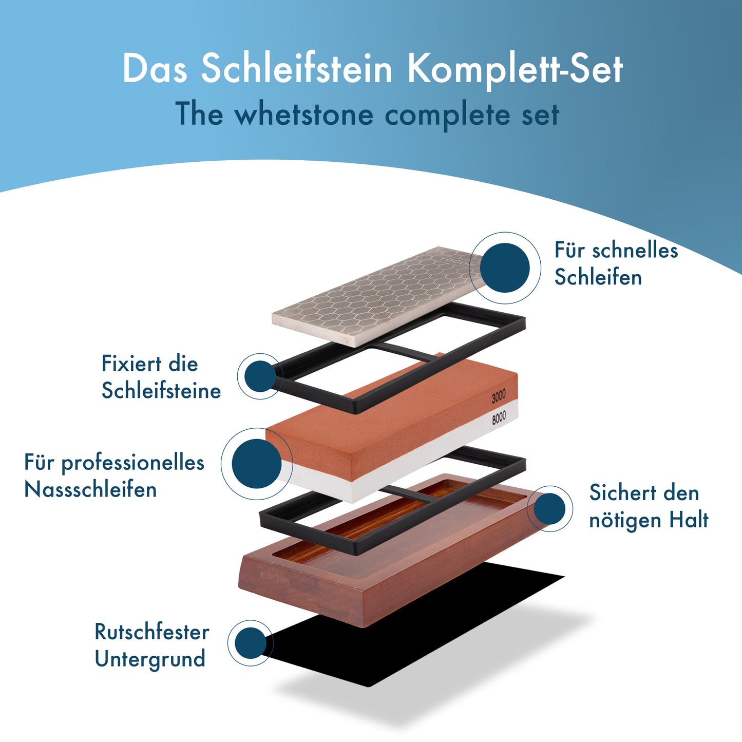 Schleifstein 7-teiliges Profi Set inkl. Diamantstein