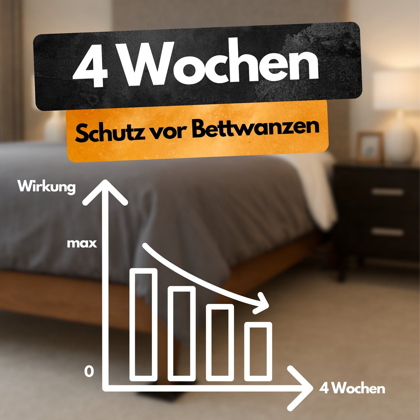 Bettwanzen Falle – 8 Stück