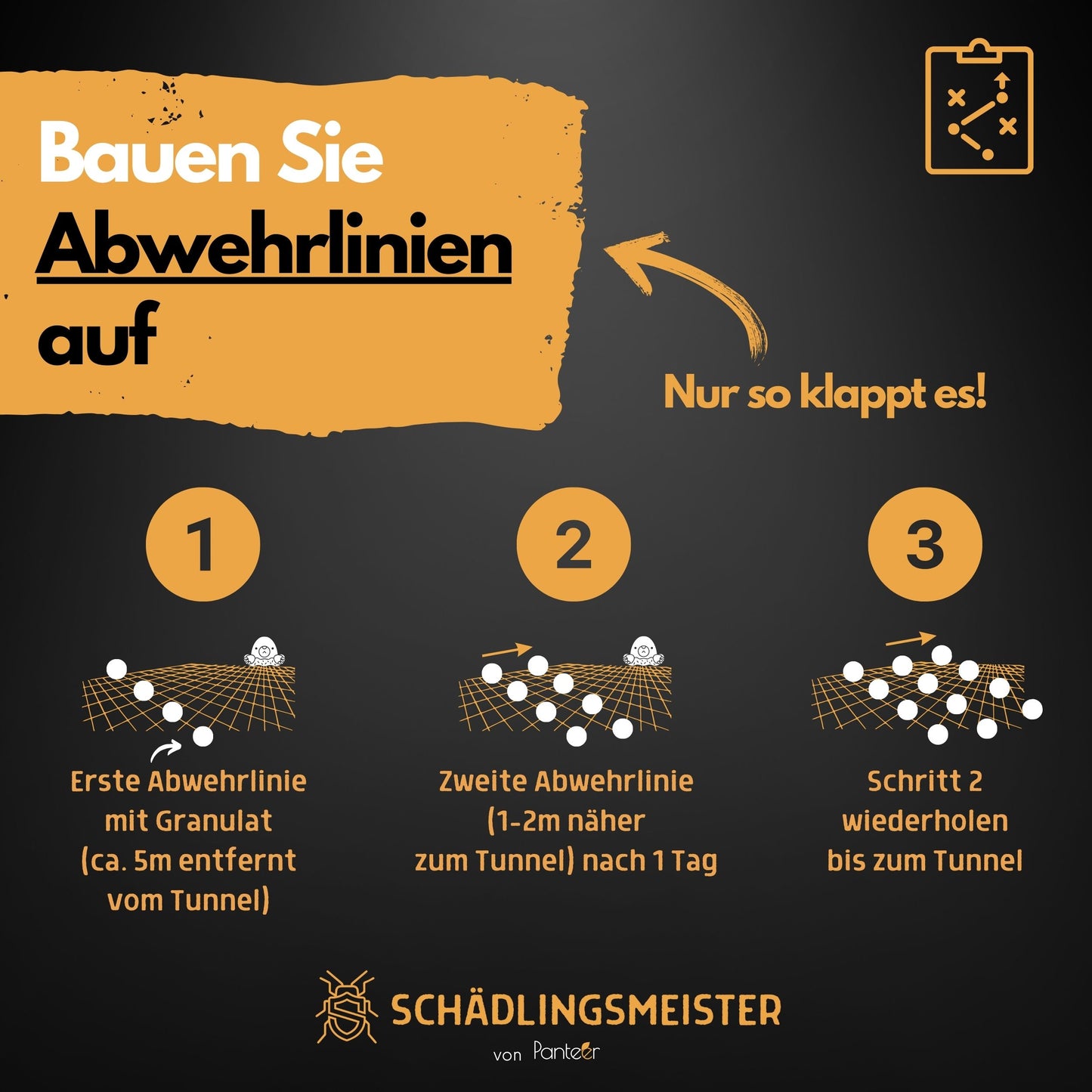 Schädlingsmeister Wühlmaus Granulat - Abwehr Granulat - 300g