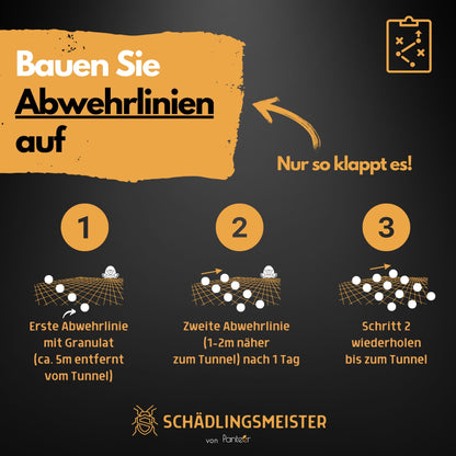 Schädlingsmeister Wühlmaus Granulat - Abwehr Granulat - 300g