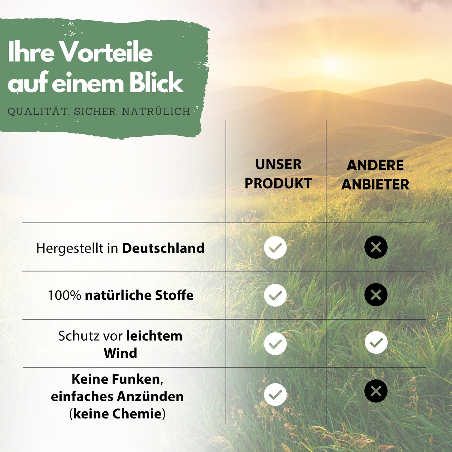 Fackeln - Wachsfackeln für Wanderungen