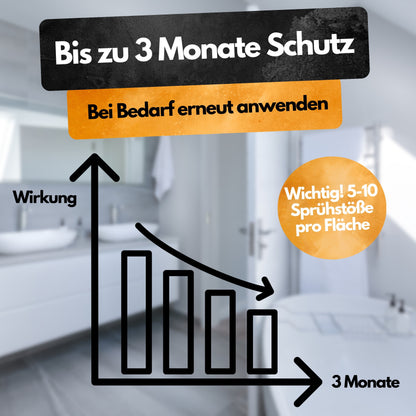 Mottenspray  (AMP 2 CL) - 500 ml